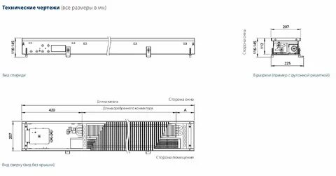 Конвектор глубина