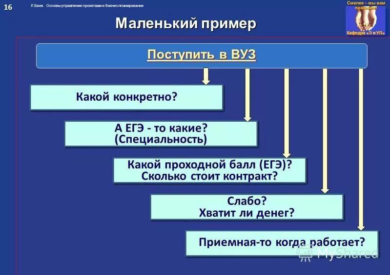 проходные баллы егэ. в какой вуз поступить по егэ. возраст поступления в университет. вузы москвы по предметам егэ и баллам бюджет 2021. проходной балл по предметам.