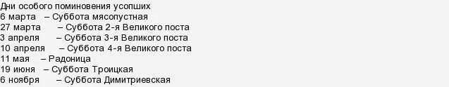 Поминальные субботы в этом году. Родительские субботы поминание усопших в 2021. Родительские субботы в 2021 году. Родительская суббота 2021 год календарь. Родительская суббота в 2021 году какого числа.
