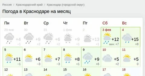 Погода в краснодарском крае в ноябре