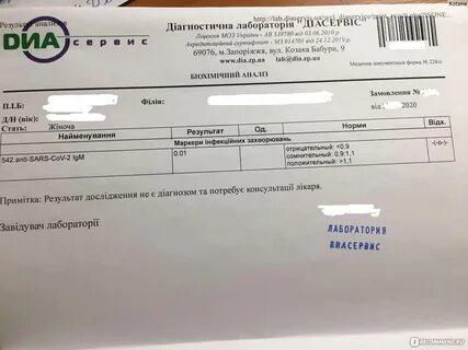 17 Он Прогестерон Хеликс Цена (119 фото) 