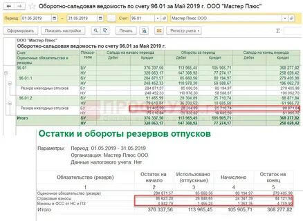 Счет 96