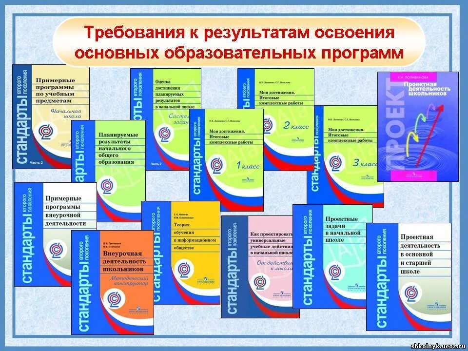 Класс фгос. Авторские учебные программы. Методическая литература ФГОС. Рабочие программы ФГОС. Примерные программы по литературе.