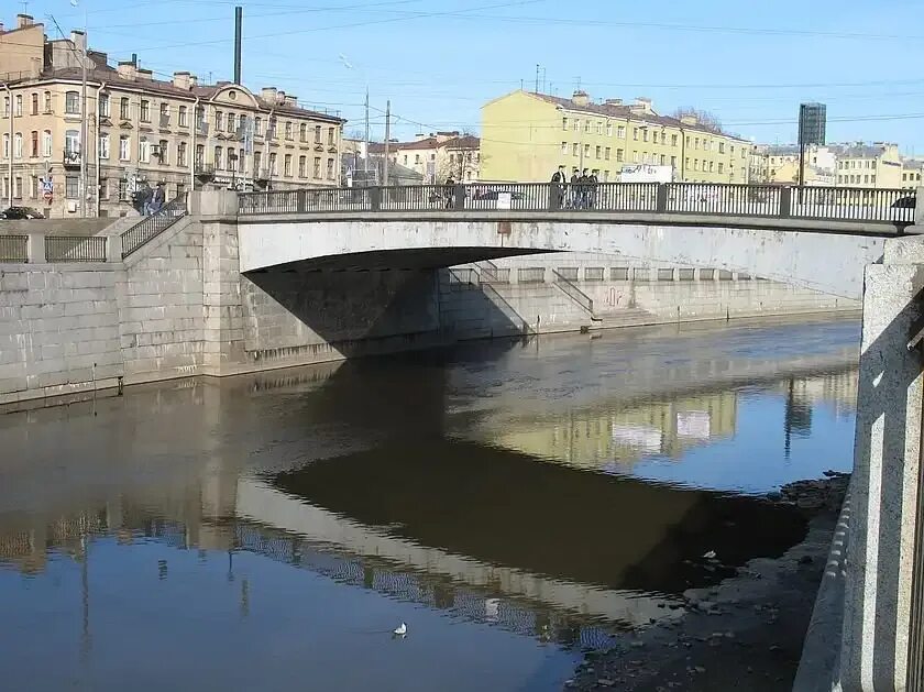 Боровский мост Обводный канал. Боровой мост на Обводном канале. Боровской мост на Обводном канале. Боровой мост Санкт-Петербург мистика. Мосты обводного канала