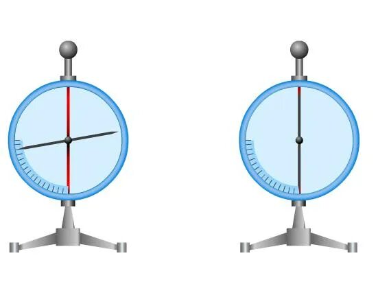 Электроскоп. Строение электроскопа 8 класс. Электроскоп электрометр физика 8. Электроскоп кольбе. Приборы для обнаружения электрического заряда в диэлектриках.