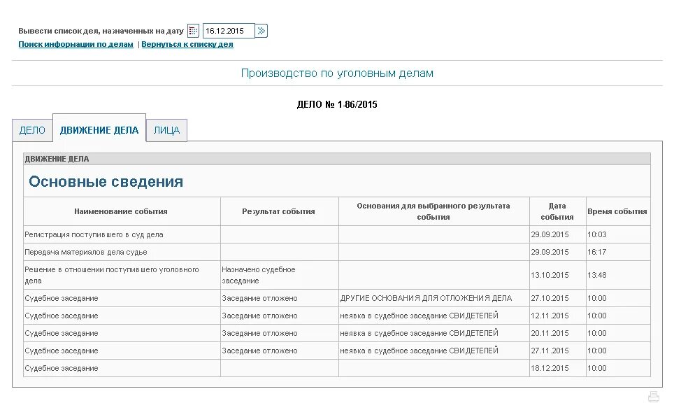 Оформление судебных дел после их рассмотрения. Движение судебного дела таблица. карточка судебного дела. сайты для поиска судебных дел.