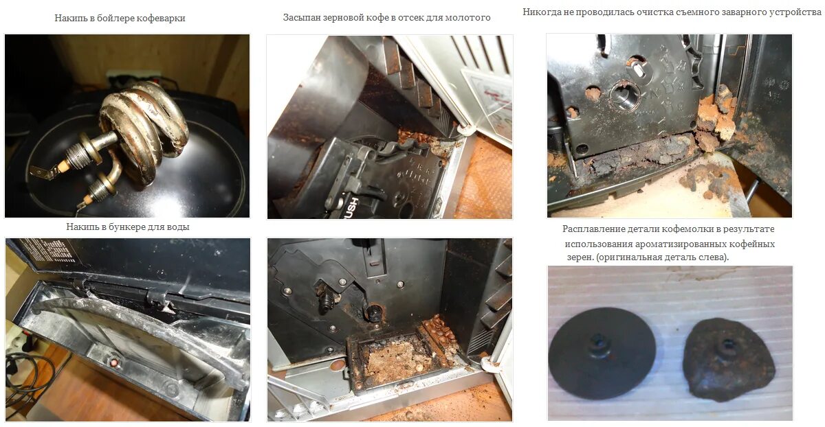 Кофемашина течет снизу. Отсек для кофе в кофемашине. Очистка накипи в кофемашине. Резервуар для воды для кофемашины чистка. Накипь в бойлере кофеварки.