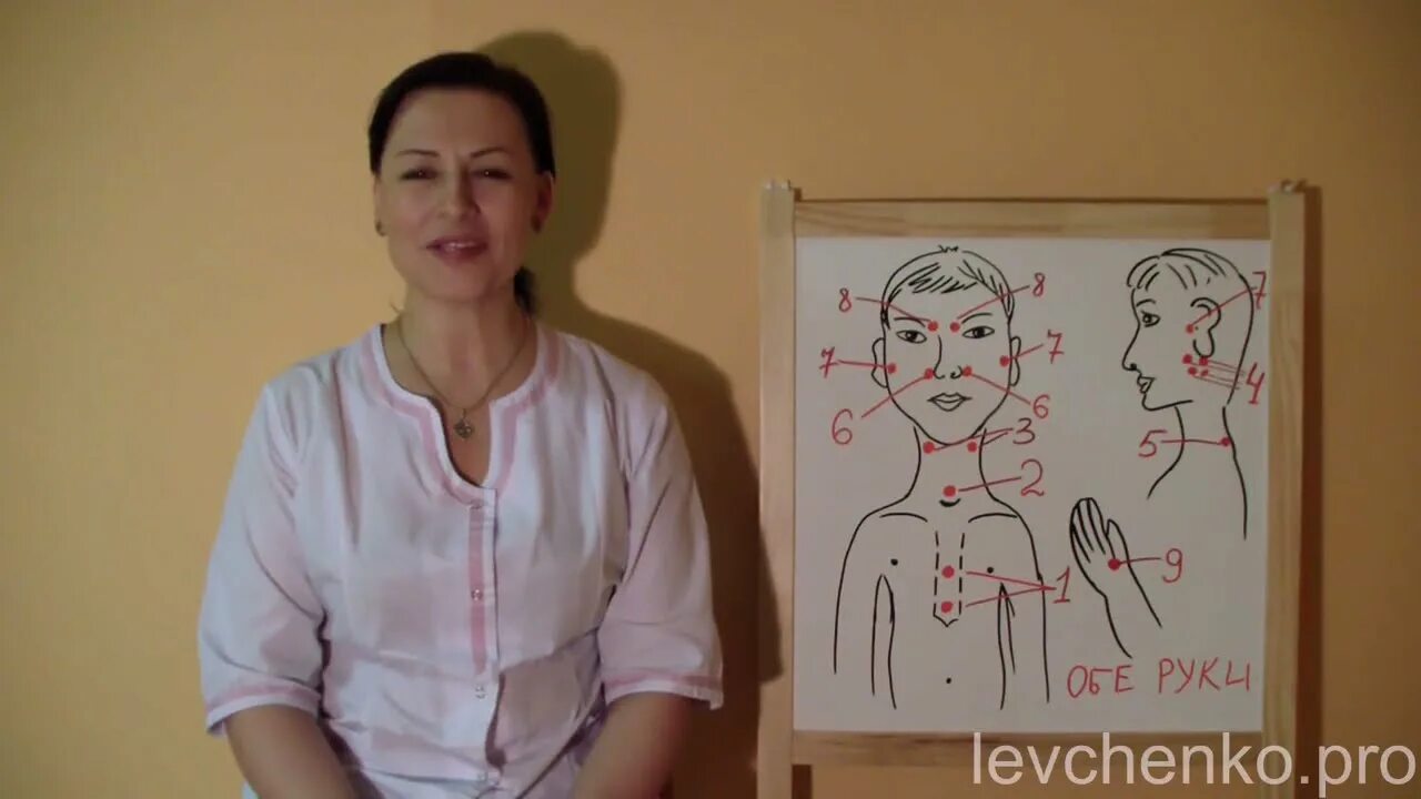Гимнастика левченко плечевой. Гимнастика левченко плечевой. Лфк для плечелопаточного периартрита. Гимнастика левченко плечевой. Вылечимся сами лфк.