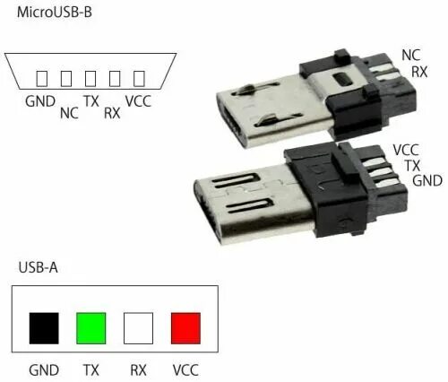 Разъём зарядки микро УСБ. Распиновка Micro USB 5 Pin гнездо. Micro USB 12 Pin штекер. Распайка USB 5 Pin. Micro usb питанием