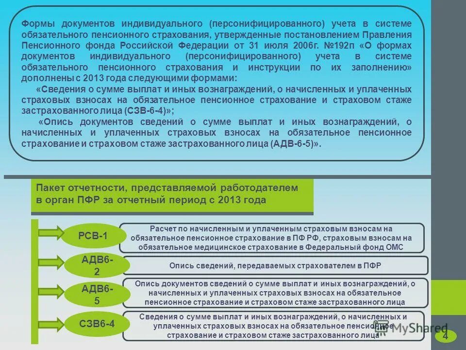 Какие распоряжения подлежат обязательной регистрации