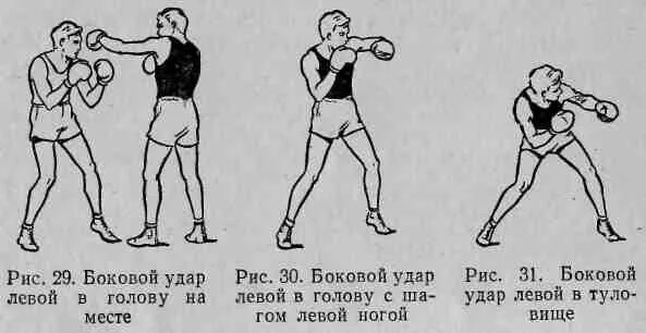 Удар снизу в боксе как называется. Левый боковой удар в боксе техника. Джеб удар в боксе техника. Удары руками в боксе названия.