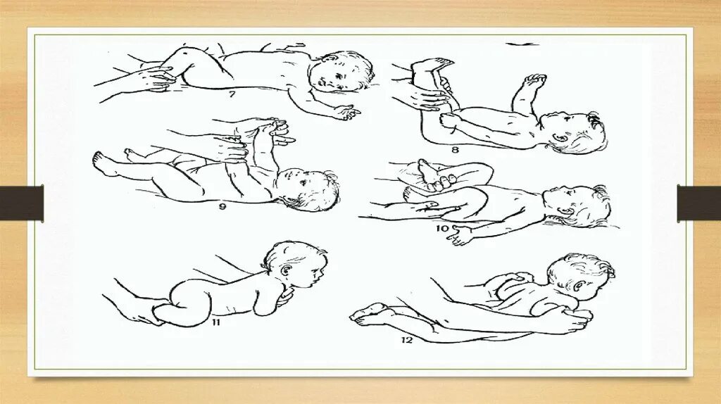 Расслабленный массаж ребенку. Гимнастика детей грудного возраста. Проведения массажа и гимнастики детям. Пассивная гимнастика для грудничков. Гимнастические комплексы детей грудного возраста.