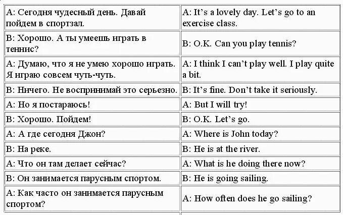 Гости перевести на английский