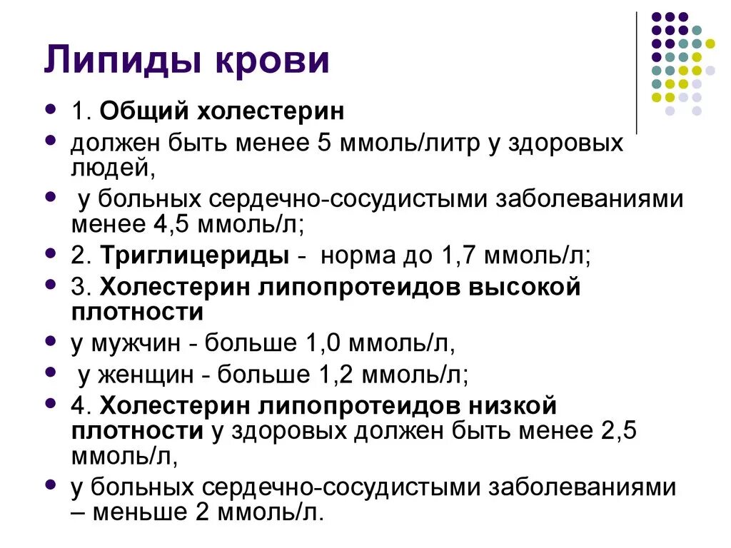 Холестерин лпвп повышен у мужчин. Показатели крови при нарушении липидного обмена. Липидный профиль показатели нормы. Липидный анализ крови показатели нормы. Биохимия крови липидный спектр.