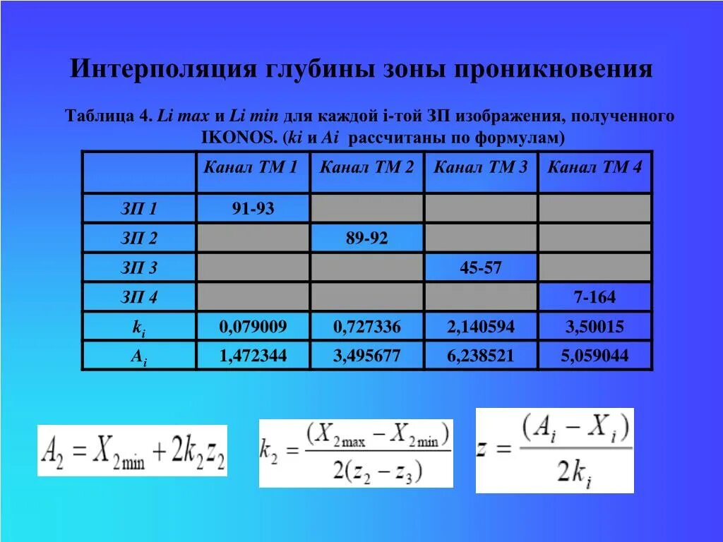 Проникнуть в глубь. Глубина проникновения магнитного поля. Лондоновская глубина проникновения магнитного. Глубина проникновения формула. Расчет глубины проникновения.