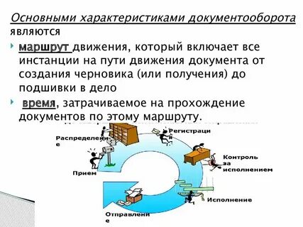 Система документооборота в компании