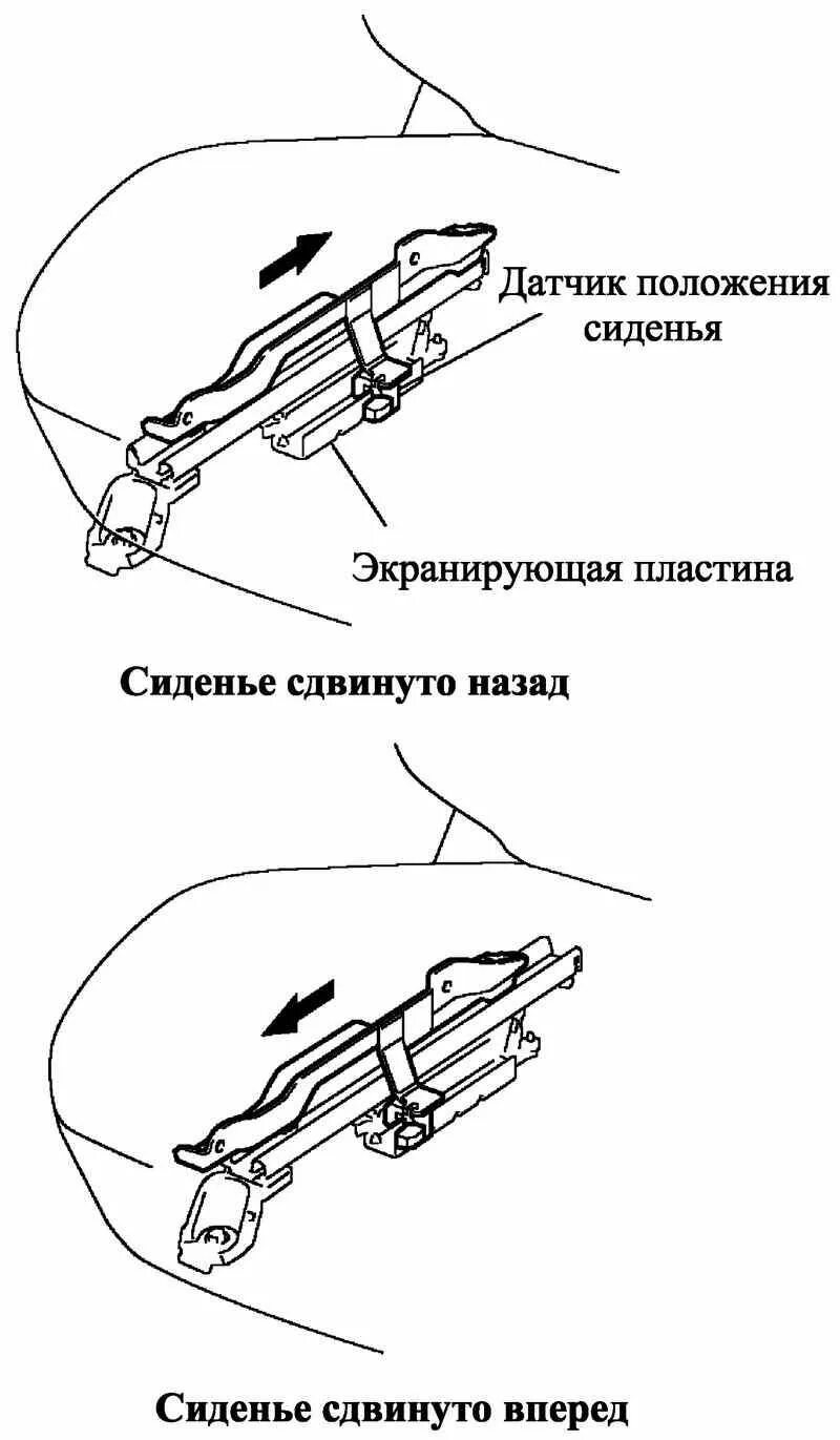 Датчик под водительским сиденьем рено лагуна 2. Датчик сидения водителя. Датчик сидения водителя. Датчик сидения водителя. Датчики присутствия пассажира тойота.