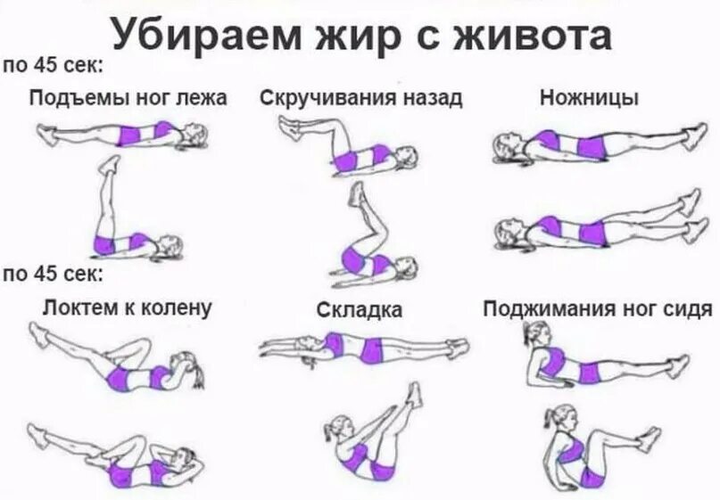 Какие упражнения нужно делать чтобы похудеть. Упражнения для похудения в животе и боках. упражнения для похудения живота и боков. упражнения для убирания животика. упражнения для убирания жира с живота и боков для женщин.