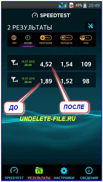 Усиление скорости интернета на телефоне. Как повысить скорость интернета на телефоне. Для улучшения интернета на телефоне. Как поднять скорость интернета на телефоне.