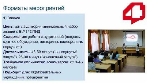 Форматы мероприятий