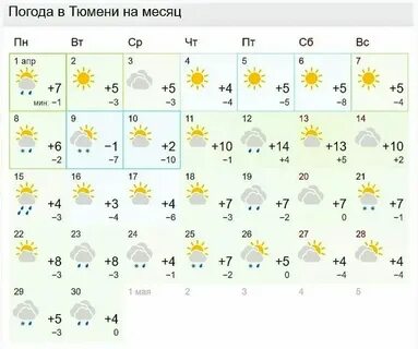 Погода в тюмени в ноябре 2024г