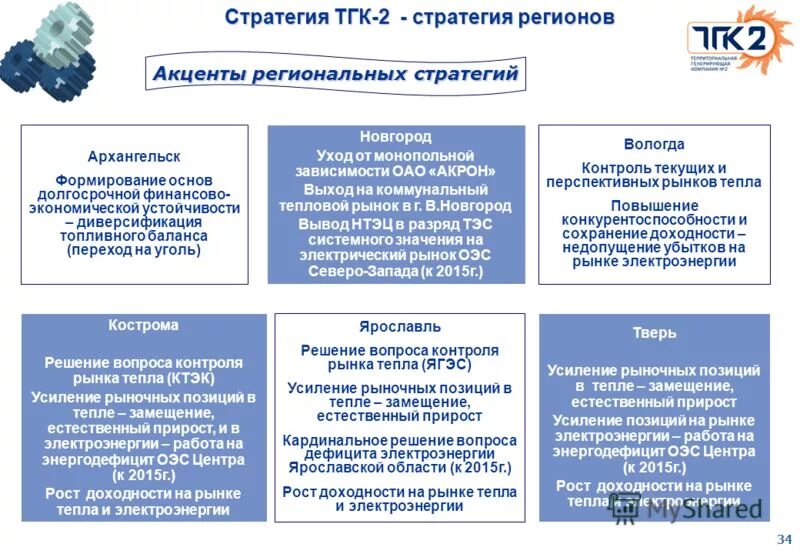 Стратегия развития воспитания в российской федерации на период до 2025. Основные положения стр-к. 2 национальная стратегия развития. 2 национальная стратегия развития. Стратегия национальной безопасности российской федерации.