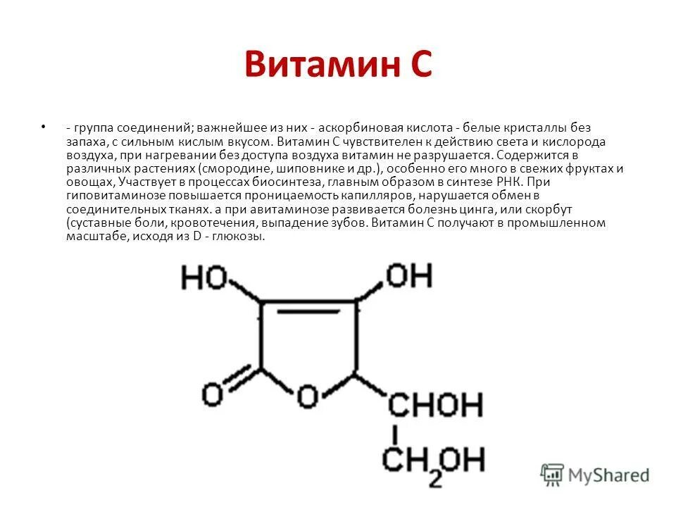 Глюкоза компонент