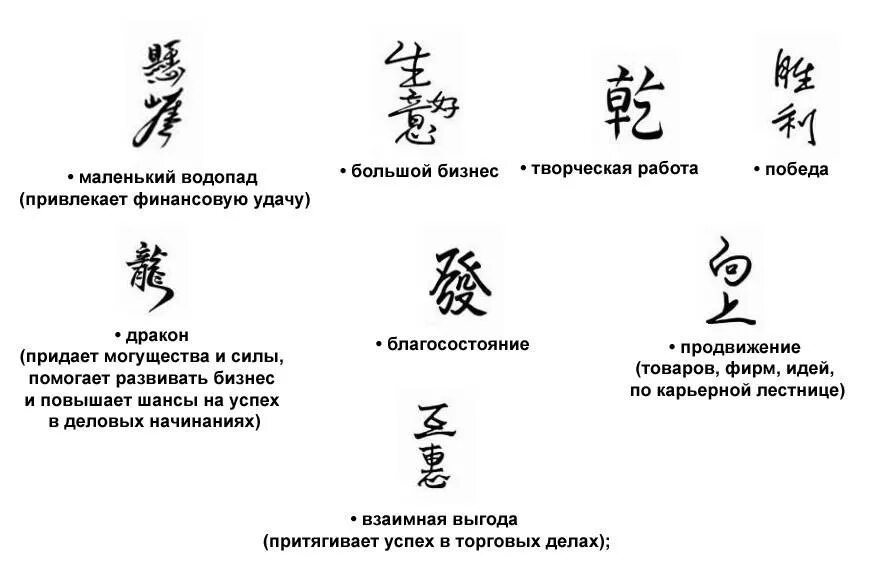 Китайский иероглиф богатство и удача. Японский иероглиф удача успех богатство. Иероглиф успеха и богатства японский. Китайские иероглифы деньги богатство счастье удача. Слова приносящие деньги