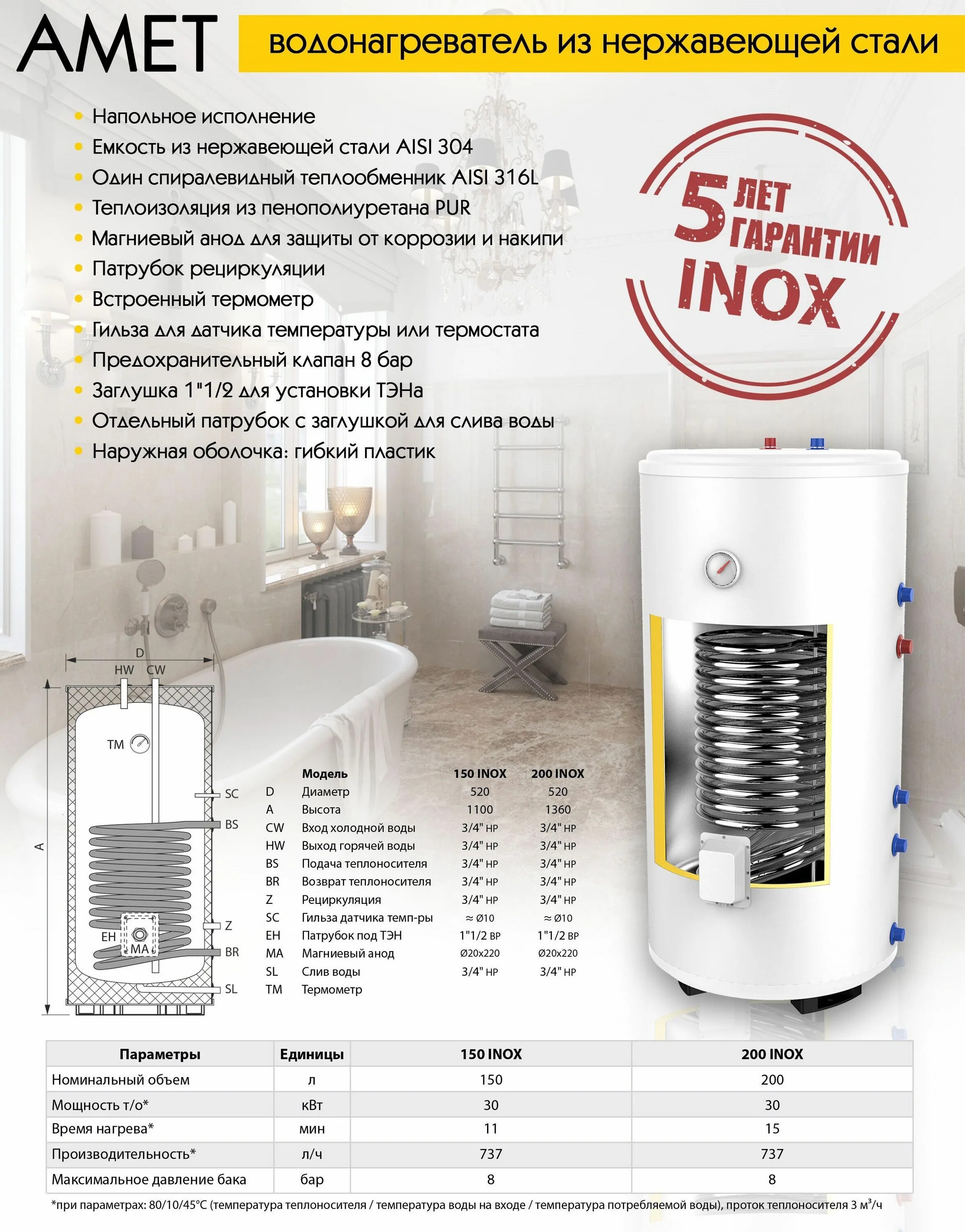 Бойлер косвенного нагрева напольный inox 200. Бойлер косвенного нагрева amet 200 inox. Бойлер косвенного нагрева termica amet 150w inox. Бойлер косвенного нагрева amet 120w inox,termica. Бойлер косвенного нагрева Термика 120 литров напольный.