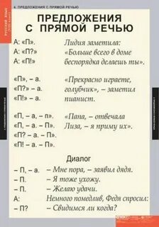Начертить схему слова автора прямая речь
