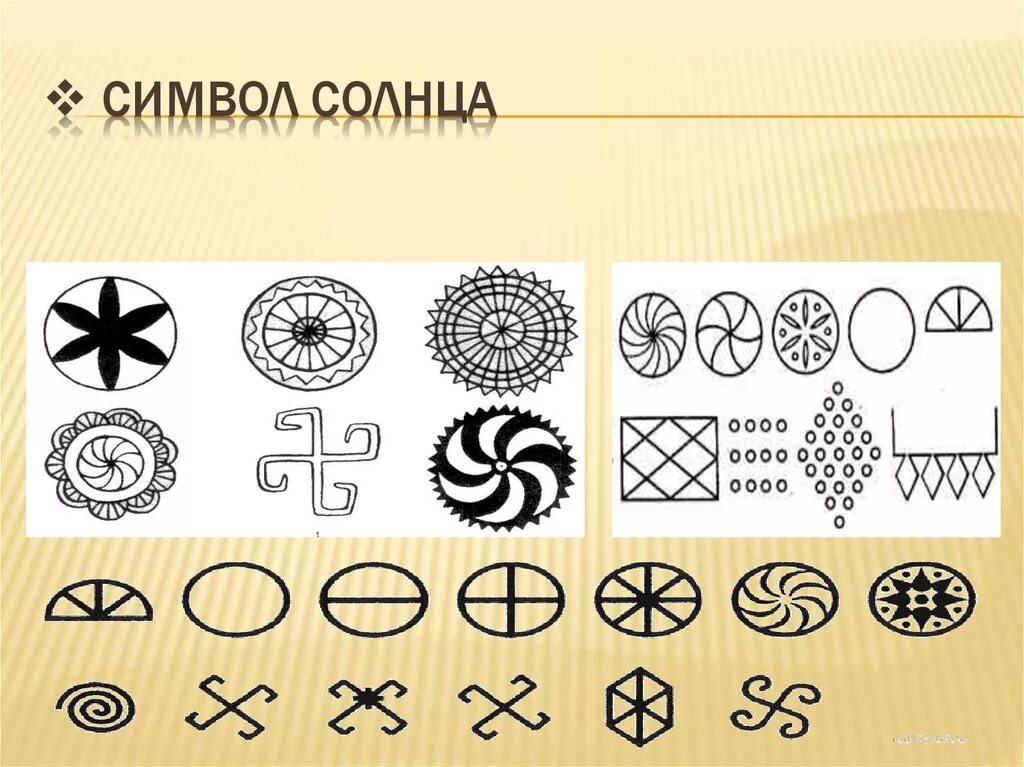Античные знаки. Символы солнца солярные знаки. Солярные знаки солнца у славян. Символ солнца в древней Руси.
