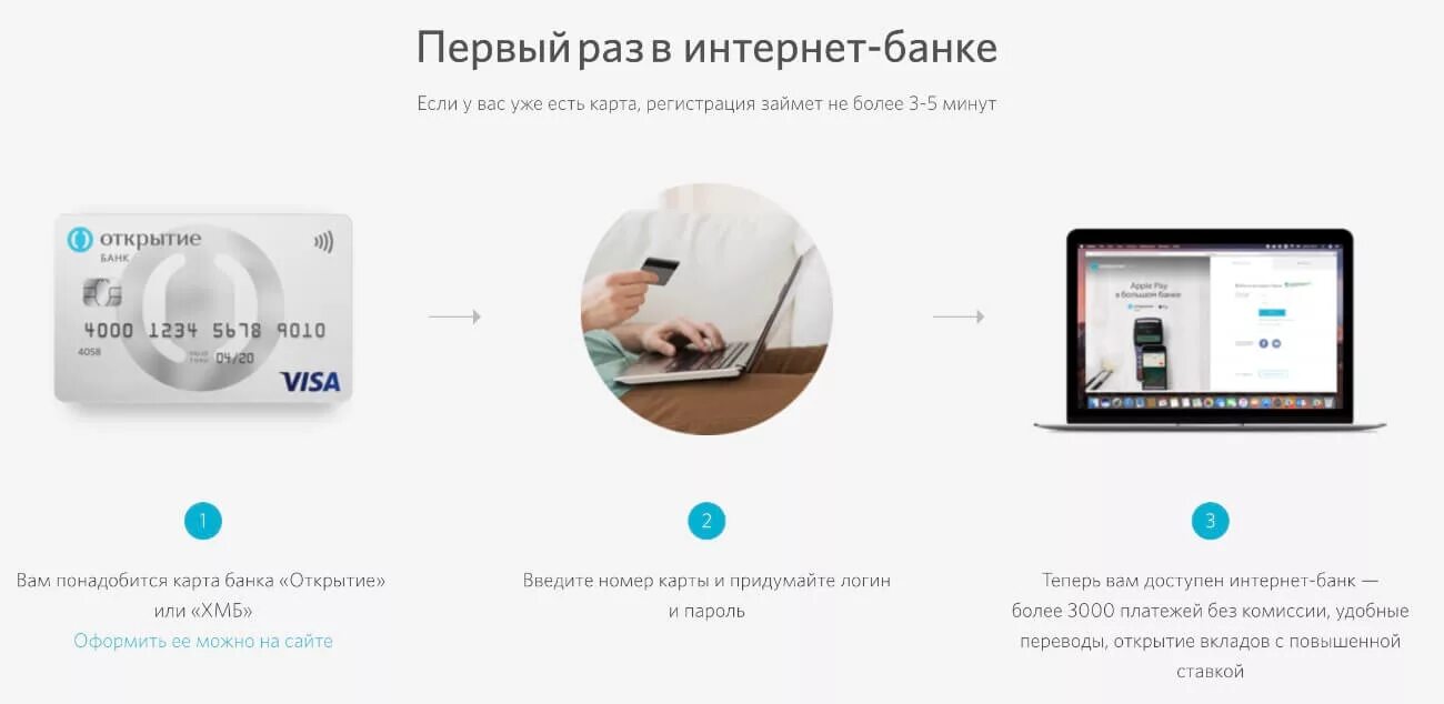 Баланс карты открытия. Интернет банк открытие. Банк открытие личный кабинет. Банк открытие интернет банк.