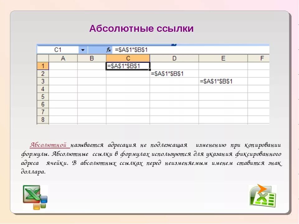 Относительная адресации в ms excel. Абсолютная ссылка в эксель. абсолютная ссылка на ячейку в excel. относительные ссылки в excel. абсолютные и относительные ссылки в excel.