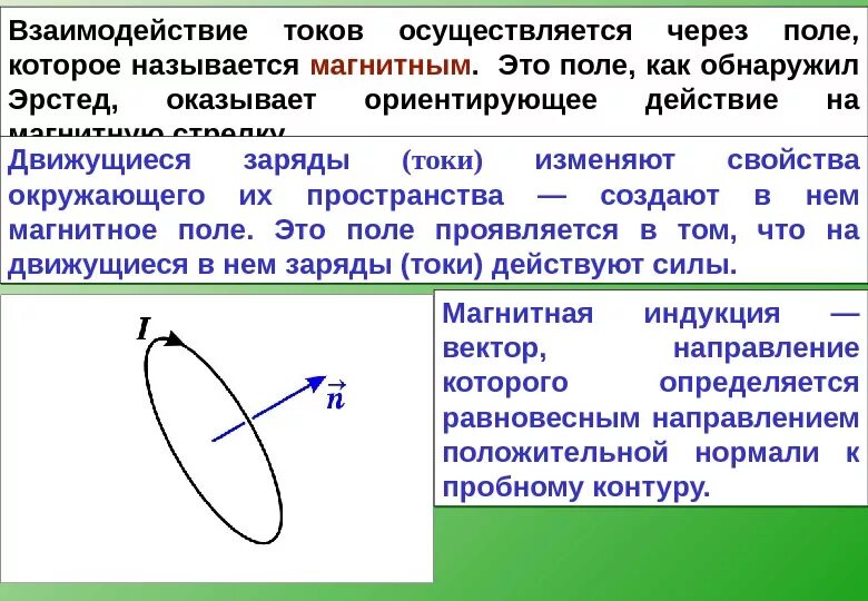 Взаимодействие токов магнитное поле и электрическое. Магнитное взаимодействие токов. Взаимодействие токов физика 10 класс. Взаимодействие токов магнитное поле кратко. Почему единицу тока определяют по магнитному взаимодействию