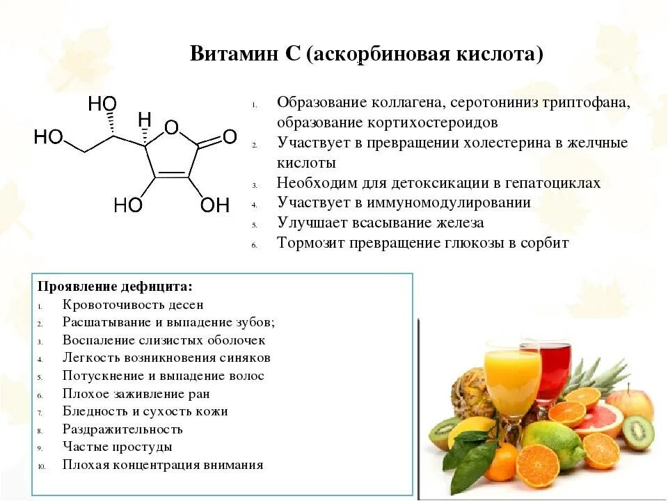 Польза состав витаминов. Витамин с аскорбиновая кислота роль в организме. Витамины схема биохимия витамины. Водорастворимые витамины состав и формула. Аскорбиновая кислота строение биологическая роль биохимия.