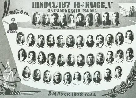 Школа 187 электронный дневник