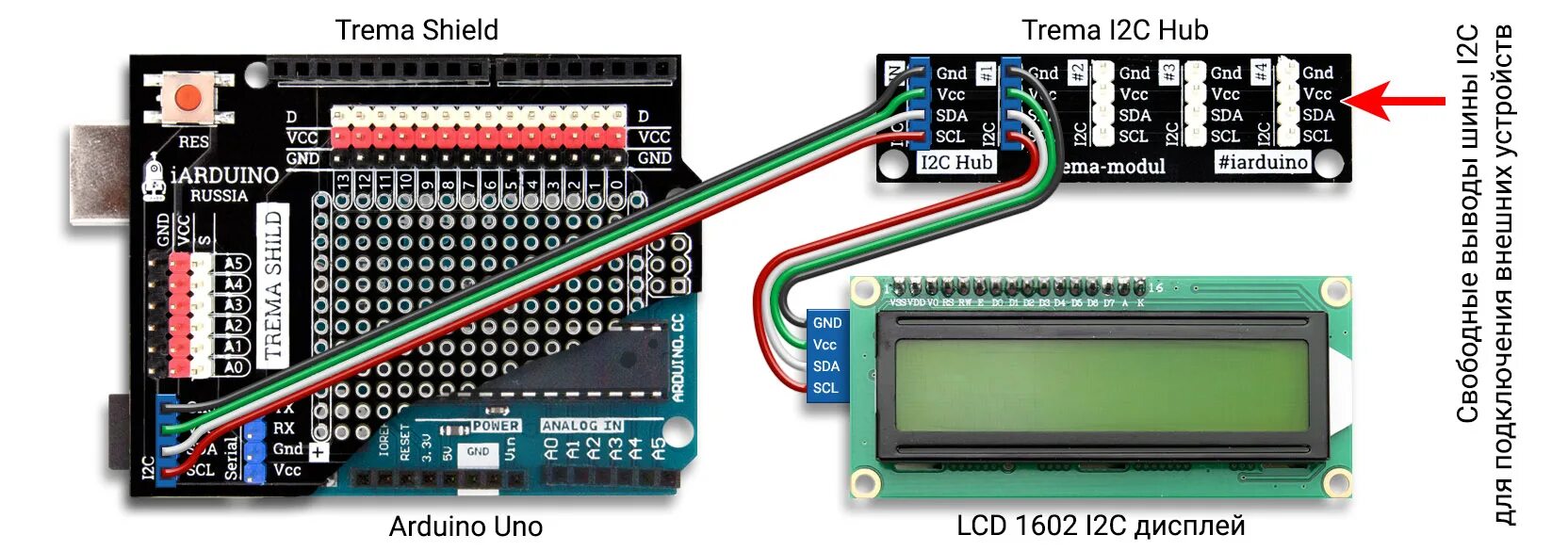 Scl i2c. Сигнал шины i2c. шина i2c ардуино. шина i2c схема. i2c подтяжка шины.
