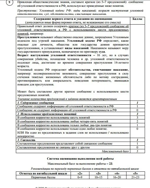 Впр по обществознанию. Впр по обществознанию 8 класс книжки. Впр обществознание 7 класс ответы. Впр по обществознанию 7 класс 1 вариант. Впр по обществознанию 7 класс 2 вариант.