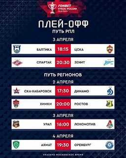 Матчи 22.02 24