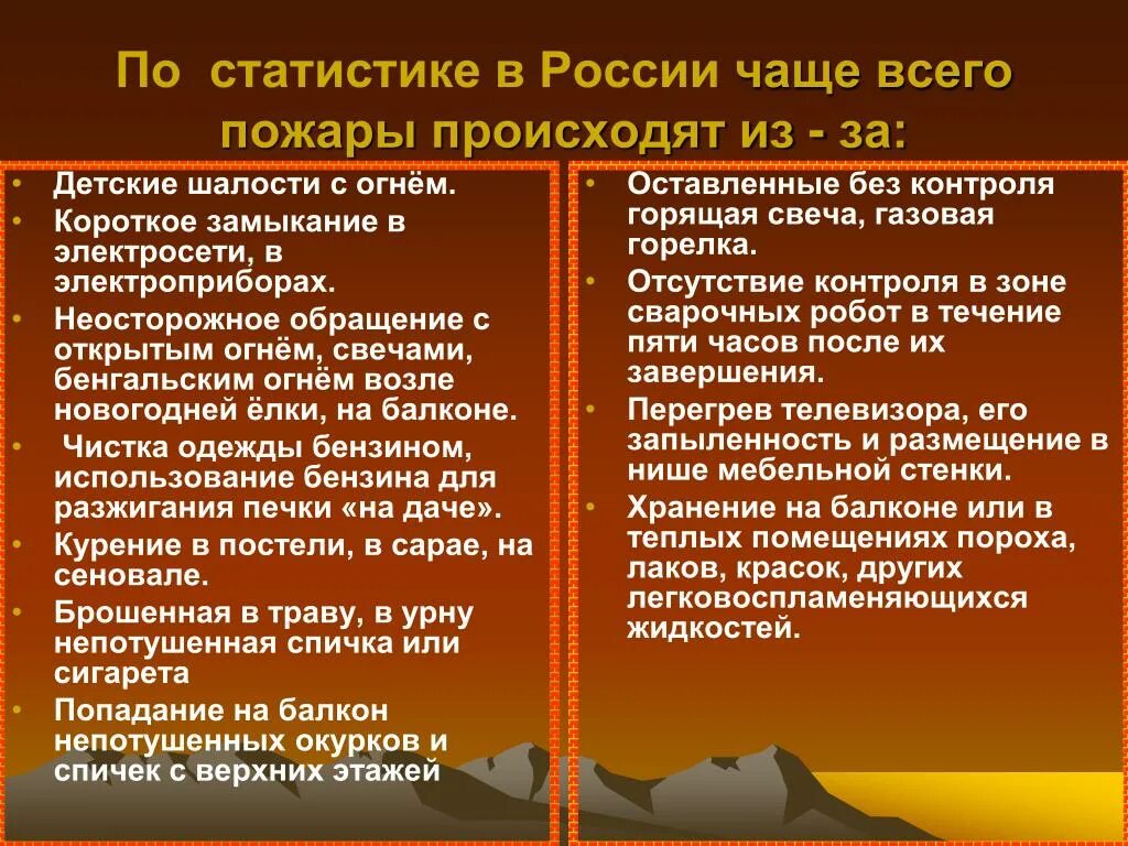 Это происходило часто. Статистика пожаров. Статистика причин пожаров.