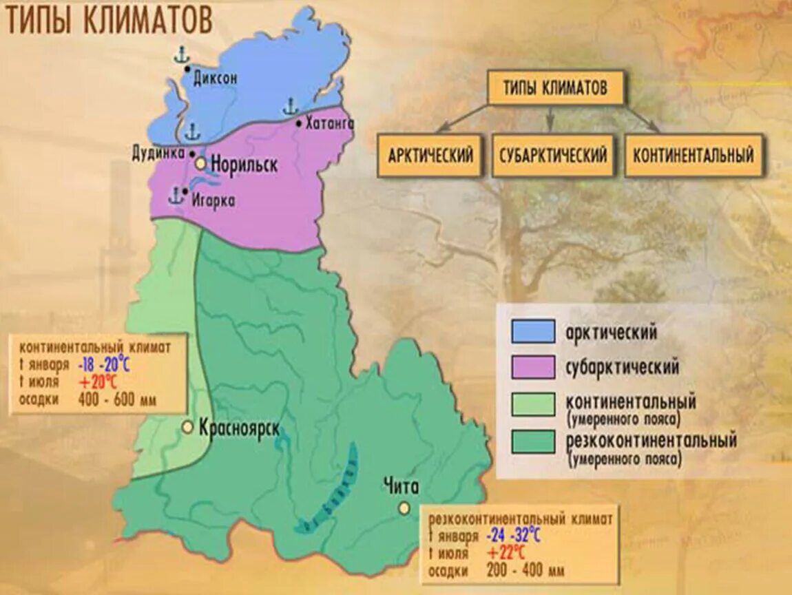 Западно сибирский экономический район природные ресурсы. Климатическая карта Восточной Сибири. Восточно-Сибирский экономический район климат. Восточно Сибирский экономич район. ЭГП Восточно Сибирского экономического района.