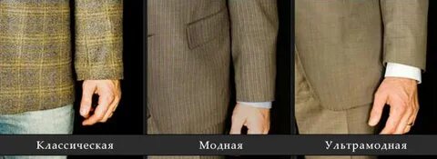 Какой длины должны быть рукава
