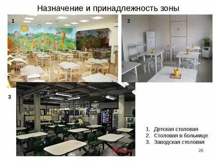 Детская больница заводская