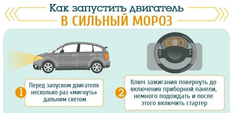 Как завести машину после долгого. Авто советы. Советы автолюбителям. Как завести машину. Как правильно нужно заводить машину.