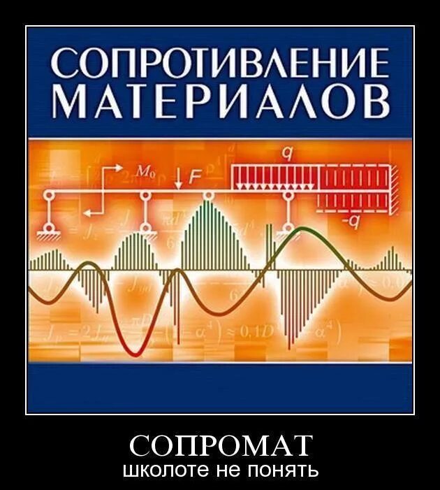 Сопротивление материалов изучает. Сопротивление материалов. Сопромат сопротивление материалов. Сопротивление материалов предмет. Сопротивление материалов книга.