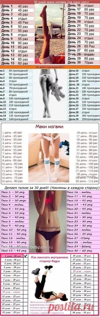 Упражнения для похудения ляшек таблица. Махи ногами для похудения. Таблица упражнений для похудения. Махи ногами для похудения ног.