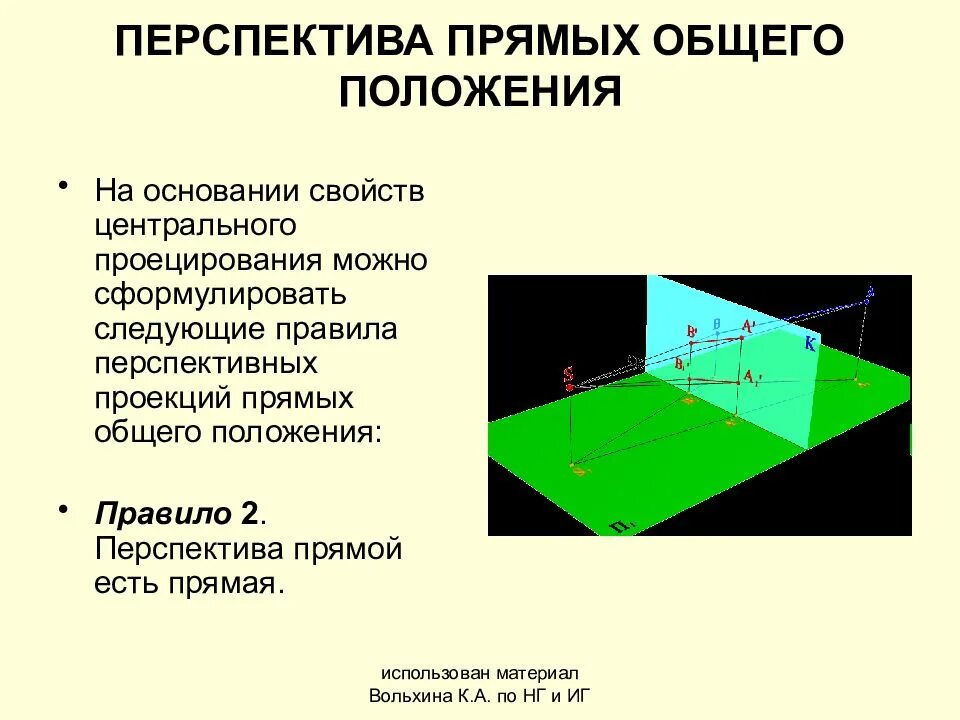 Перспектива положение. Перспектива прямых линий общего положения. прямая общего положения в перспективе. перспектива прямых линий частного и общего положения. перспектива прямой линии частного положения.