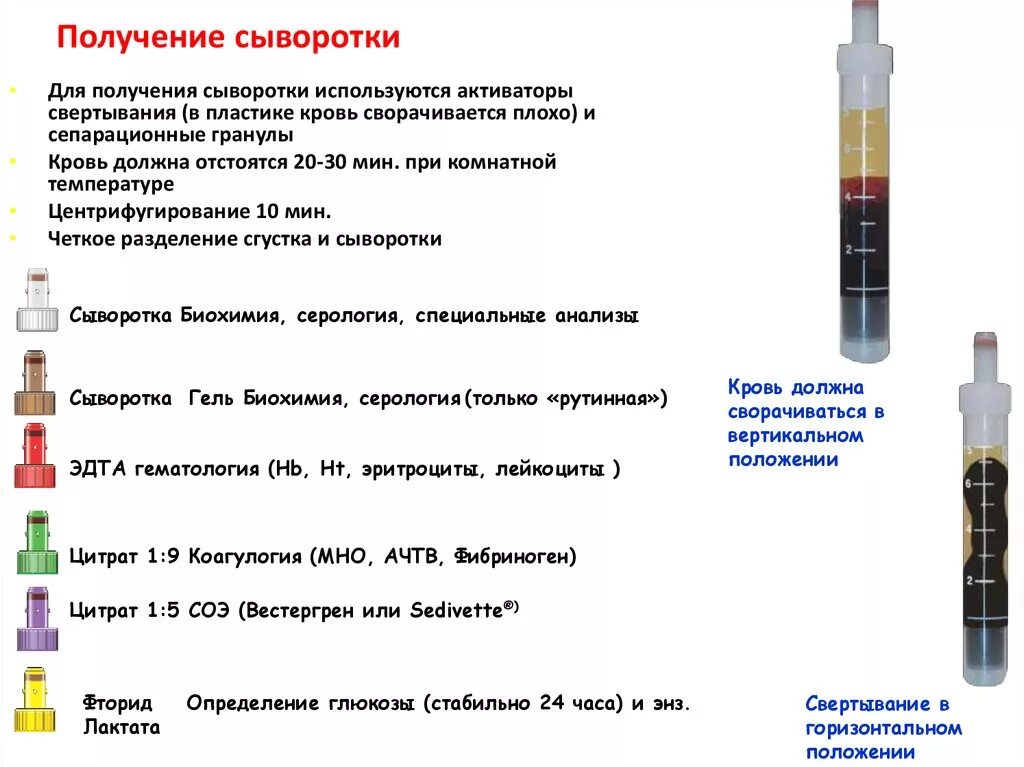 Как получить сыворотку крови. Методика получения сыворотки из крови. Этапы получения сыворотки крови. Методы получения плазмы и сыворотки крови.