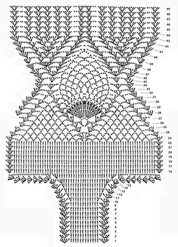 Crochet un maillot de bain 1 pièce - la Grenouille tricote Diagrama de crochê, M