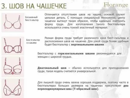 Бюстгальтер правильной формы